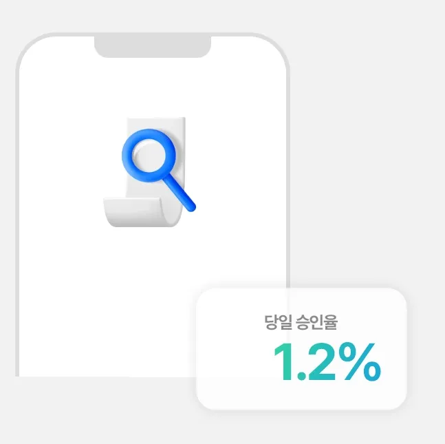 휴대폰 클릭2